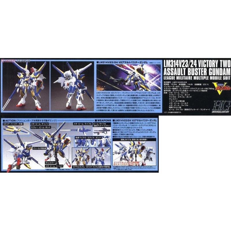 (大鳥叔叔模型)BANDAI 鋼彈1/144 HGUC#189 V2鋼彈 突擊殲滅型-細節圖9