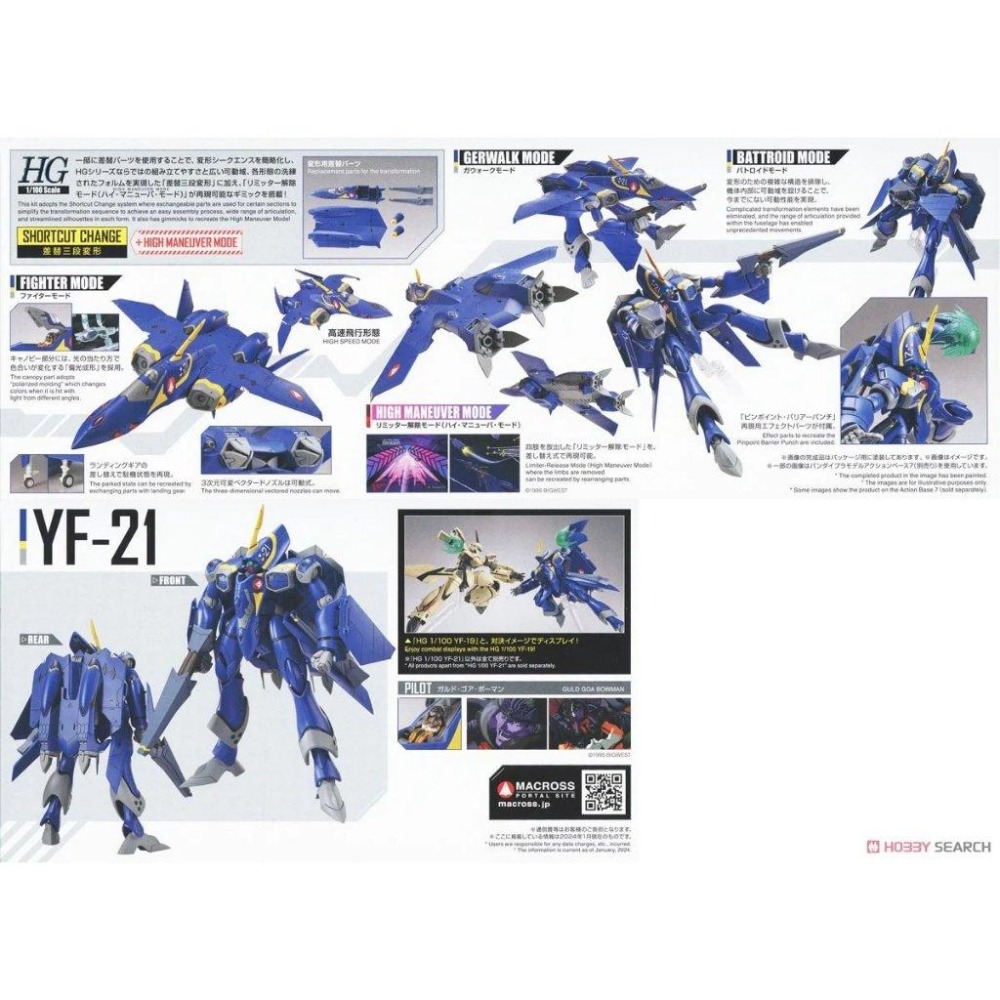 (大鳥叔叔模型) BANDAI HG 1/100 超時空要塞 YF-21 +專用水貼-細節圖3
