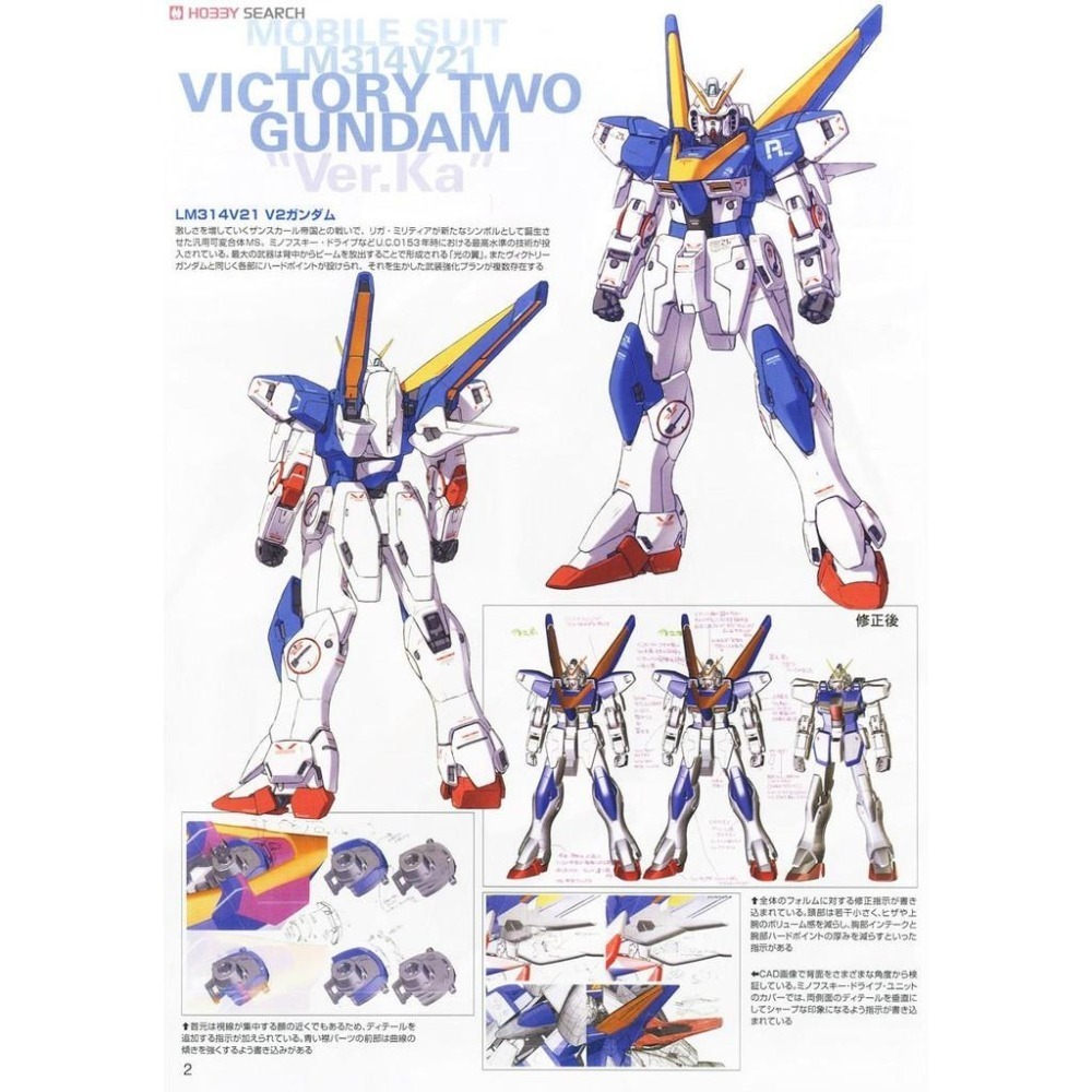 (大鳥叔叔模型)BANDAI 鋼彈 鋼普拉 1/100 MG V2鋼彈 Ver.Ka-細節圖4