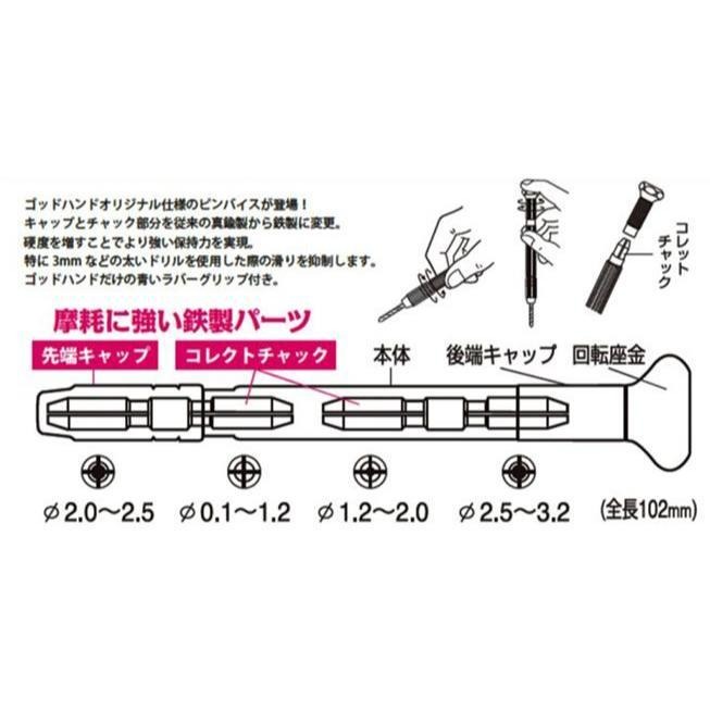 (大鳥叔叔模型) GodHand 神之手 PB-98ST 模型用精密手鑽 Φ0.1 到 Φ3.2 mm-細節圖3