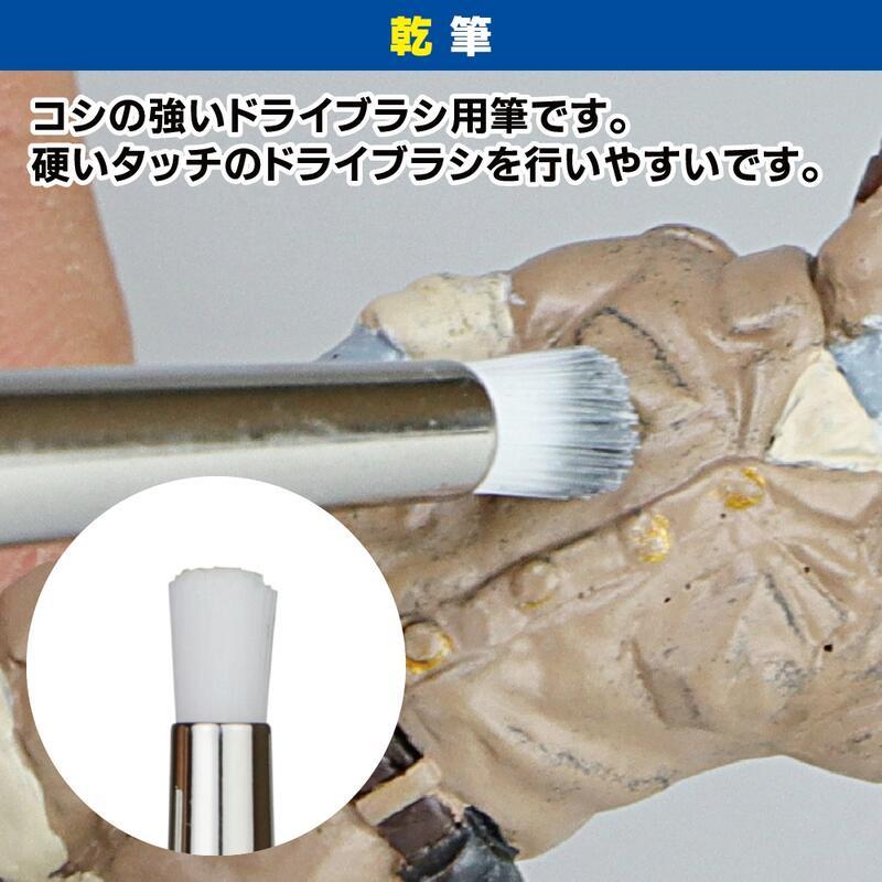 (大鳥叔叔模型) GodHand 神之手 EBRSP-SN-SET 神之筆入門套組-細節圖4