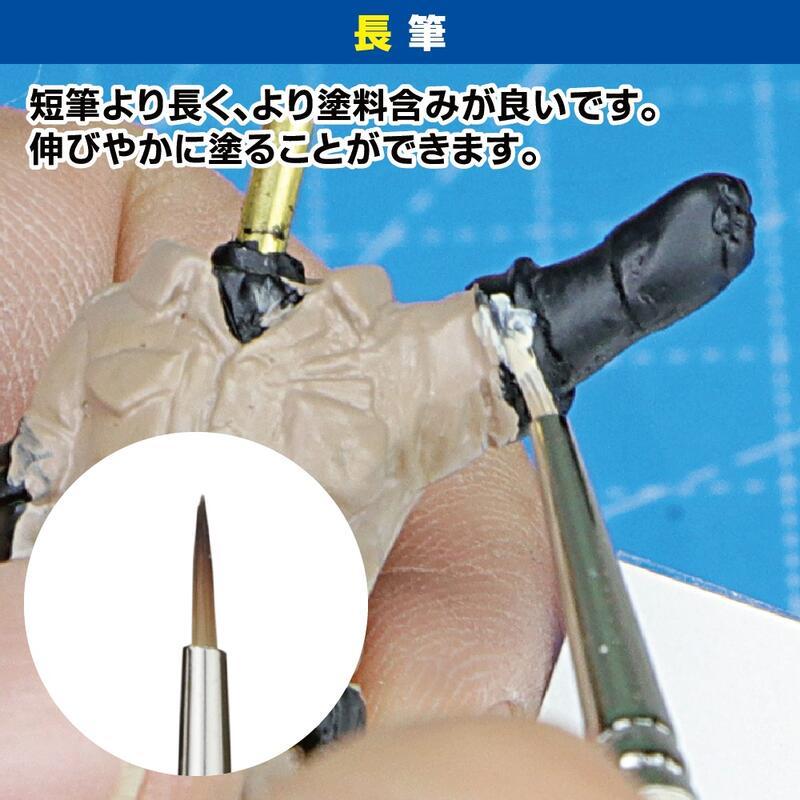 (大鳥叔叔模型) GodHand 神之手 EBRSP-SN-SET 神之筆入門套組-細節圖5