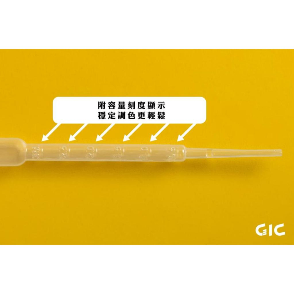 (大鳥叔叔模型)GiC TC-23 TC23 耐腐蝕滴管 3ml (一包/5入) 模型專用-細節圖4