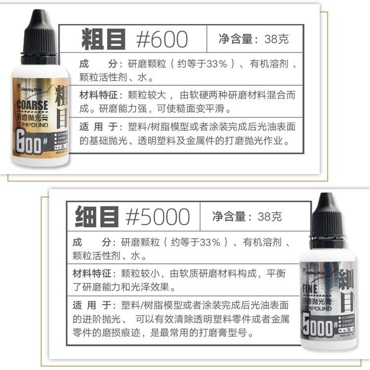 (大鳥叔叔模型) 喵匠 HobbyMio 研磨膏 拋光蠟 粗目 細目 極細目 水蠟 研磨布 模型用-細節圖4