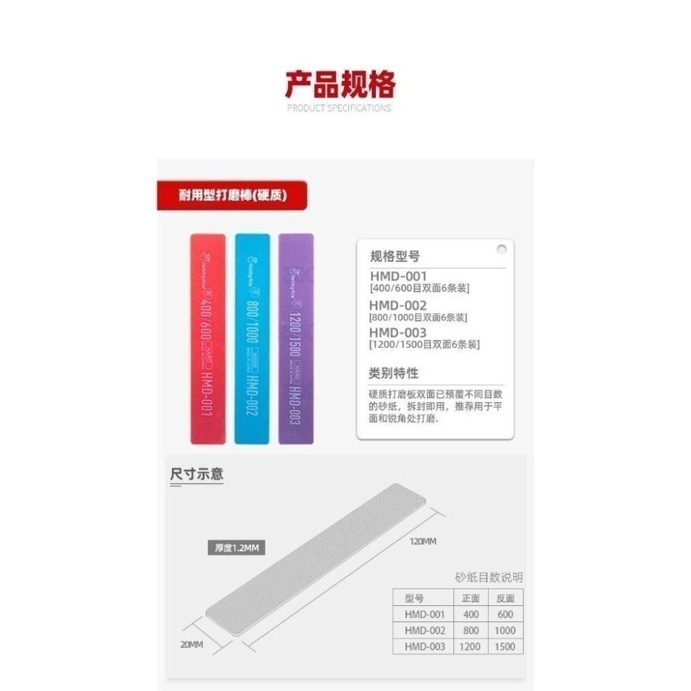 (大鳥叔叔模型)喵匠 HobbyMio 模型專用 HMD 耐用型打磨棒 打磨板 乾濕兩用 軟質 硬質 尖頭 耐用 多功能-細節圖3