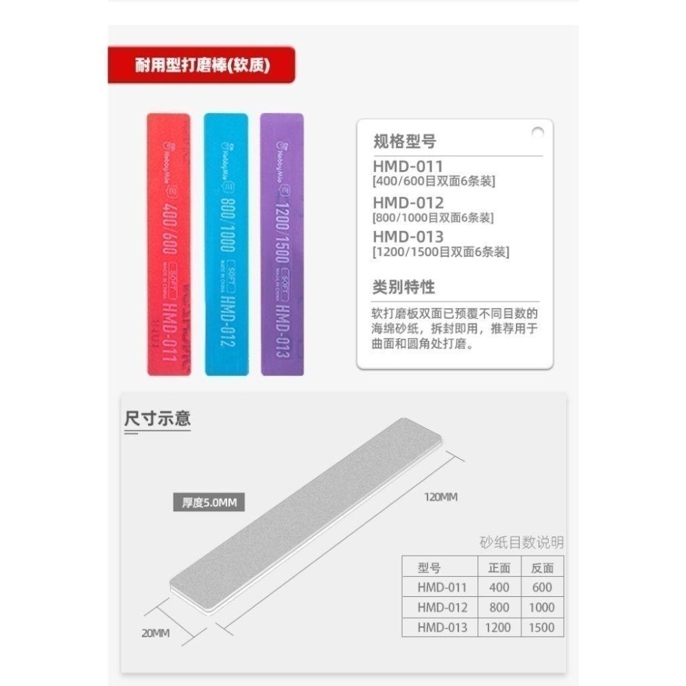 (大鳥叔叔模型)喵匠 HobbyMio 模型專用 HMD 耐用型打磨棒 打磨板 乾濕兩用 軟質 硬質 尖頭 耐用 多功能-細節圖4