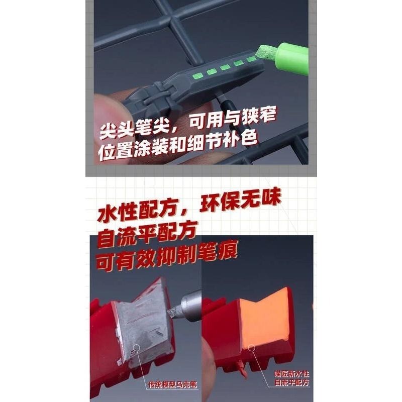 (大鳥叔叔模型) 喵匠 HobbyMio MF 模型專用 螢光色 水性馬克筆 雙頭 替換-細節圖5