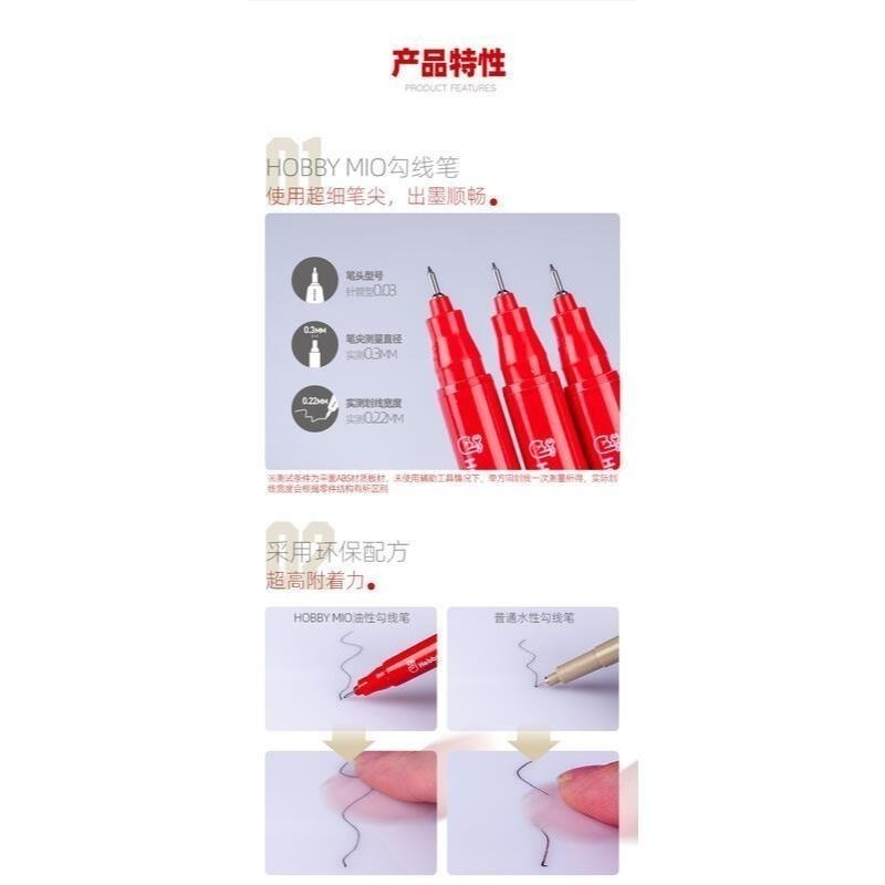(大鳥叔叔模型) 喵匠 HobbyMio L01 L02 L03  勾線筆 超細油性 防水耐擦 超高附著力-細節圖6