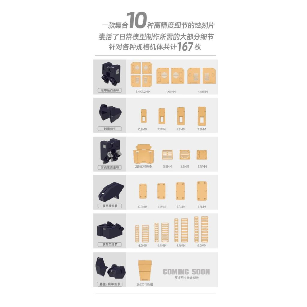 (大鳥叔叔模型) 喵匠 HobbyMio SK004 模型改造用 通用蝕刻片 模型通用高精度細節改造蝕刻片-細節圖5