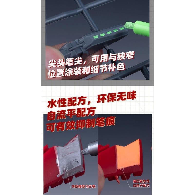 (大鳥叔叔模型) 喵匠 Hobbymio 模型專用 MC 鋼彈馬克筆  水性馬克筆 雙頭 基礎色系列-細節圖6