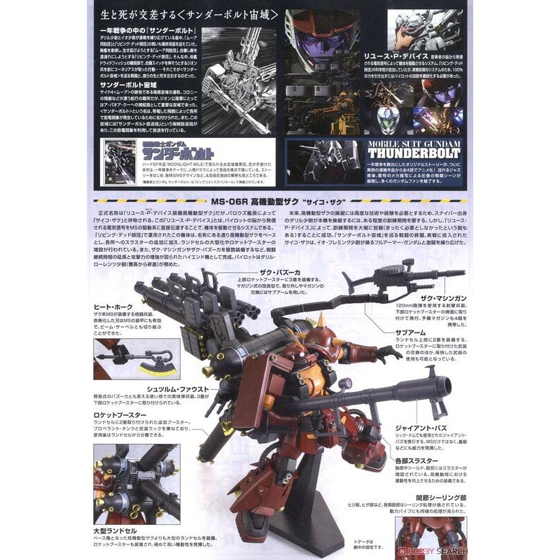 (大鳥叔叔模型)BANDAI 鋼彈1/144 高機動型薩克 MS-06R ZAKU II（鋼彈雷霆宙域 Ver）-細節圖2