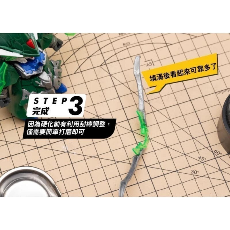 (大鳥叔叔模型)GiC TC-27 TC27 TC-27B TC27B 395nm UV手電筒TW-09超速秒硬UV補土-細節圖6