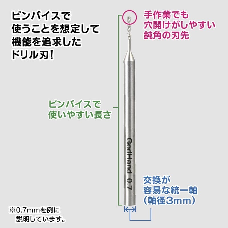 (大鳥叔叔模型) GodHand 神之手 DB-5A 0.5/0.6/0.7/0.8/0.9mm 鑽頭 手鑽 鑽頭組-細節圖4