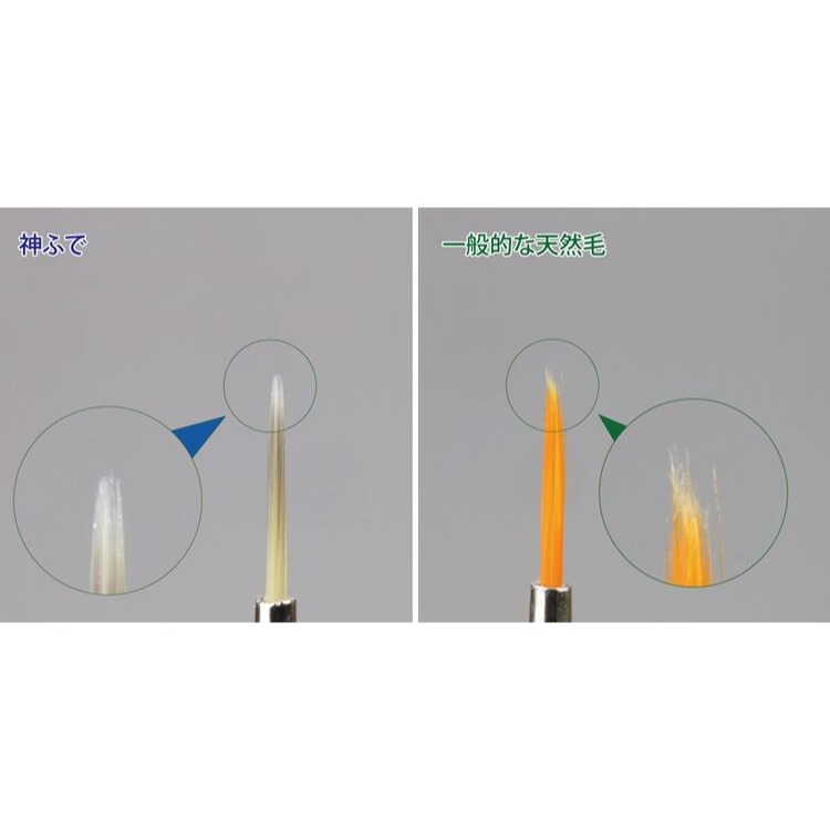 (大鳥叔叔模型) GodHand 神之手 EBRSP-MM 神之筆M-細節圖4
