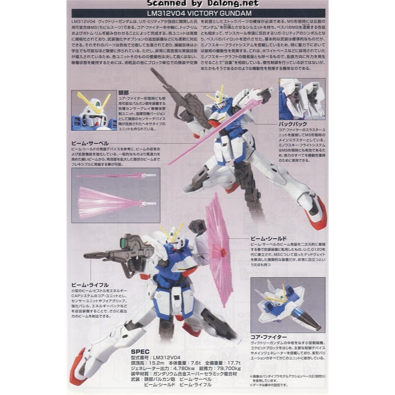 (大鳥叔叔模型)BANDAI 鋼彈1/144 HGUC#165 V鋼彈-細節圖2