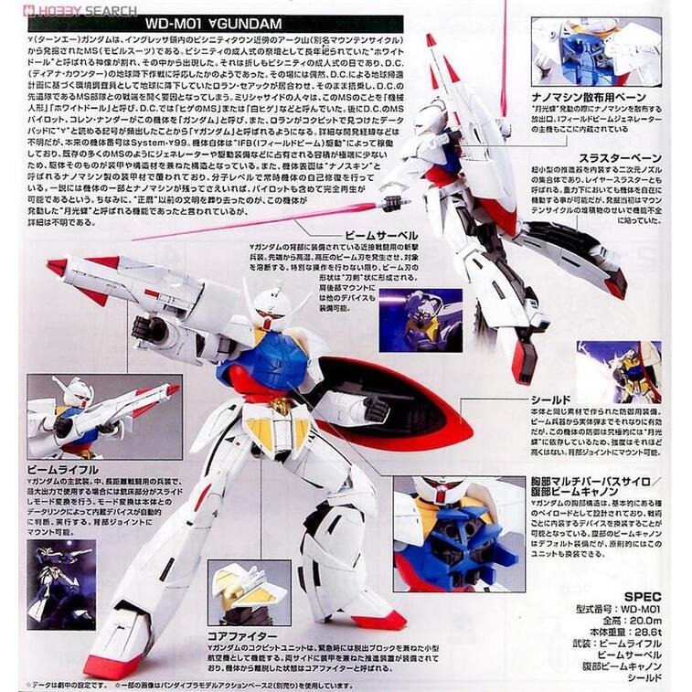 (大鳥叔叔模型)BANDAI鋼彈1/144 HGUC#177 WD-M01 ∀ GUNDAM 逆A鋼彈-細節圖3