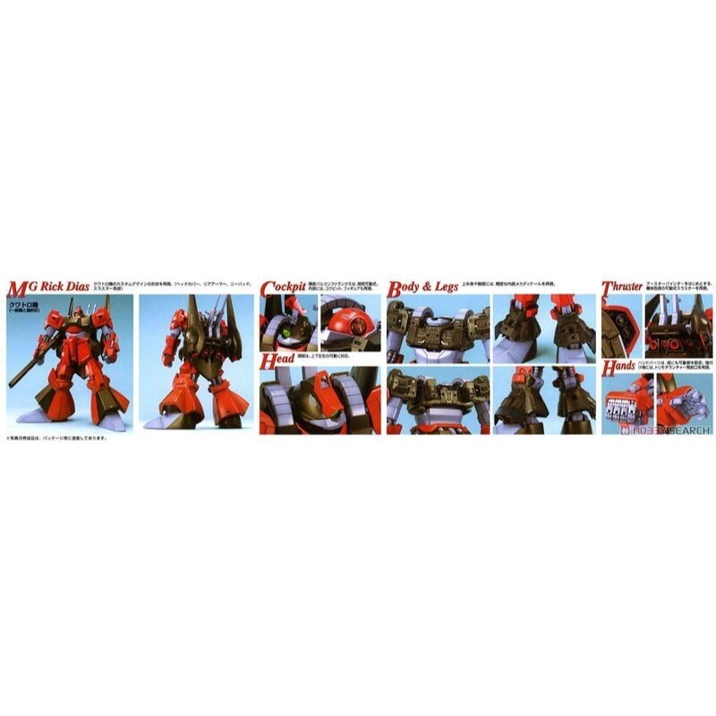 (大鳥叔叔模型)BANDAI 鋼彈 鋼普拉1/100 MG RMS-099 Rick Dias 克瓦多羅・巴吉納配色-細節圖6