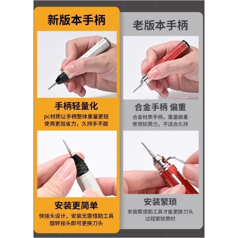 (大鳥叔叔模型) 模式玩造 MS070  MS-070 模型刻線 刻線刀 金屬推刀塑膠手柄 細節刻線 2.0-細節圖8