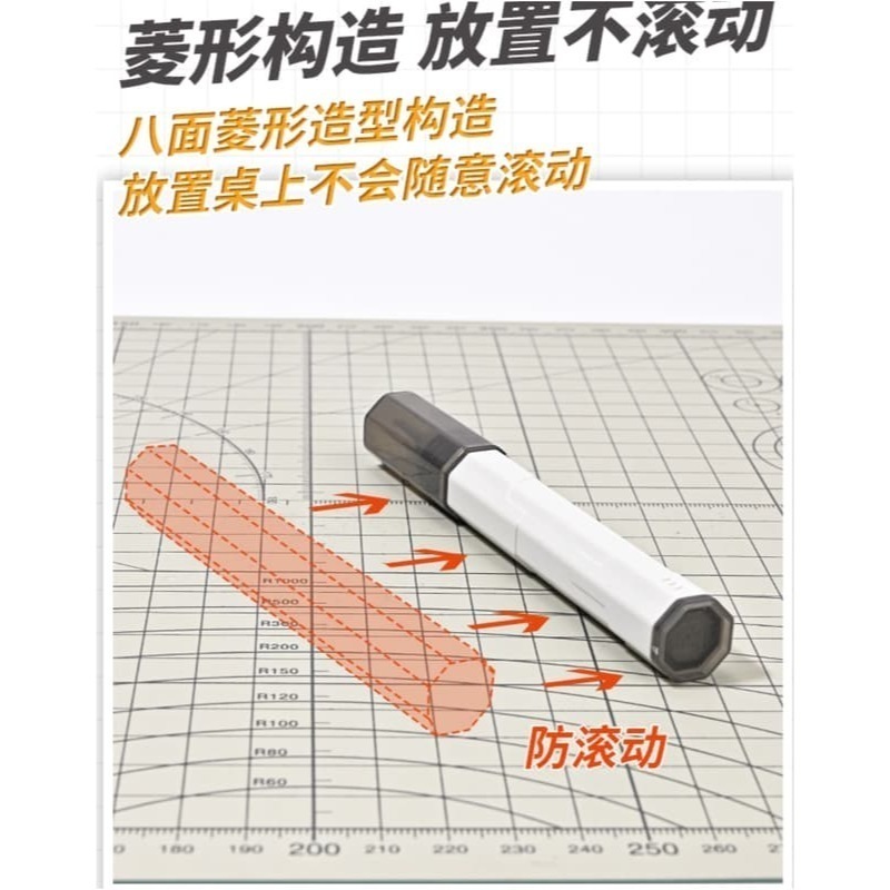 (大鳥叔叔模型) 模式玩造 MS070  MS-070 模型刻線 刻線刀 金屬推刀塑膠手柄 細節刻線 2.0-細節圖9