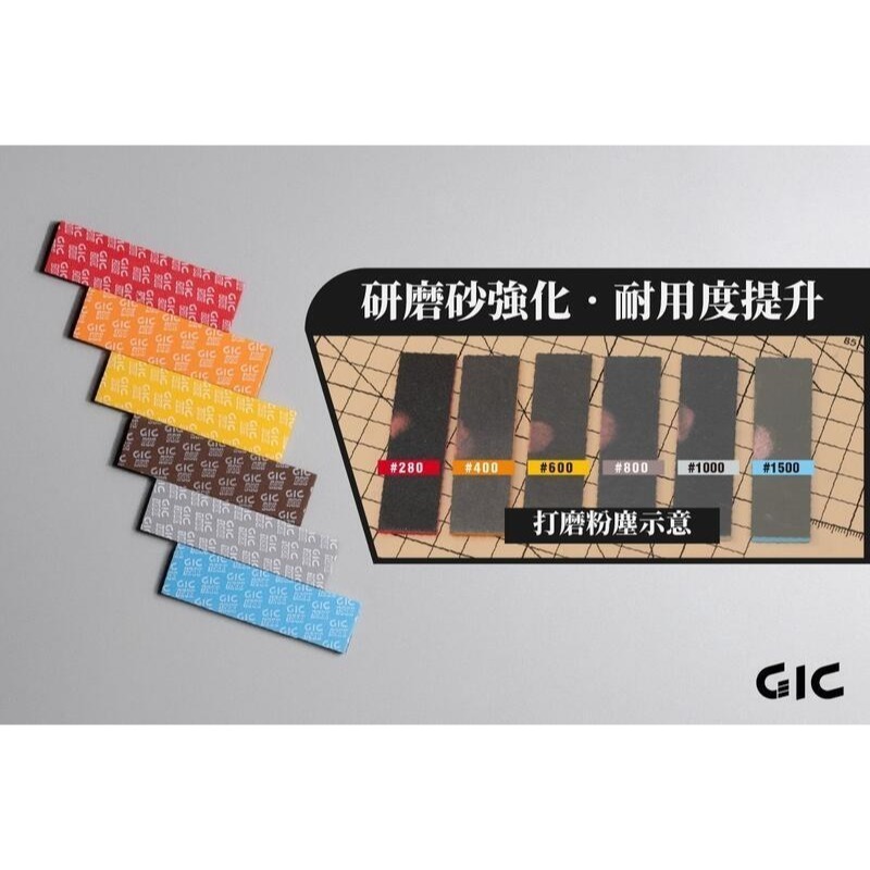 (大鳥叔叔模型)GiC GP 八耐 海綿砂紙 3mm厚度 模型海綿砂紙 打磨海綿砂紙 綜合包 除塵靜電布-細節圖2