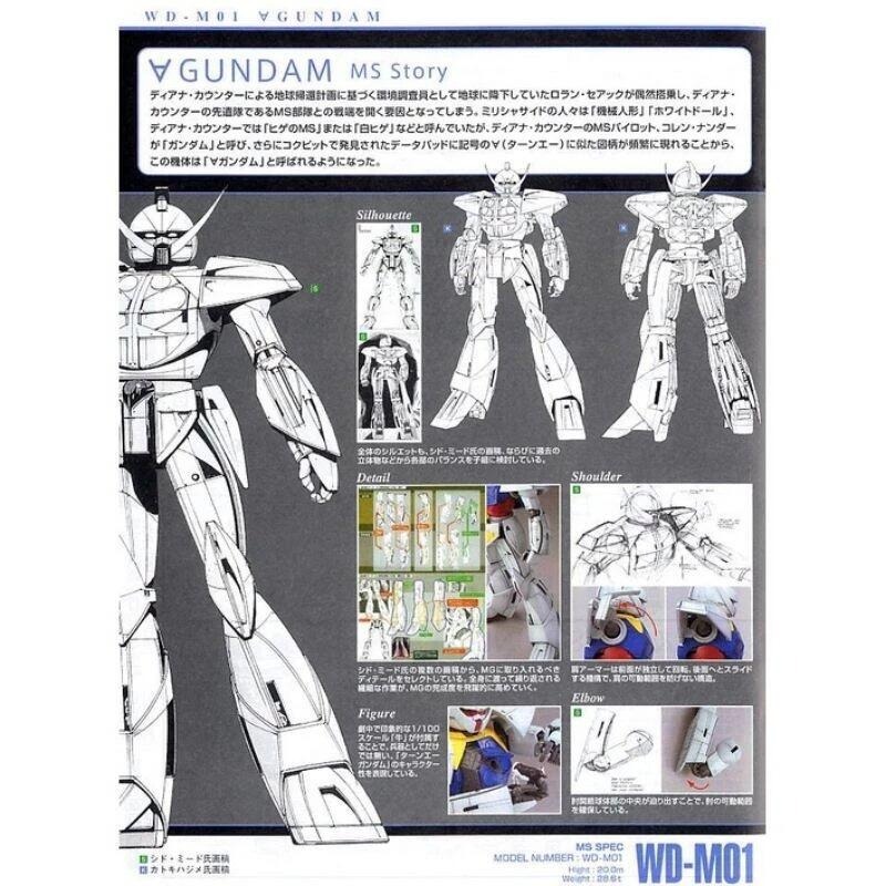 (大鳥叔叔模型)BANDAI 鋼彈1/100 MG 鋼彈 鋼普拉 逆A ∀鋼彈 Turn A GUNDAM-細節圖3