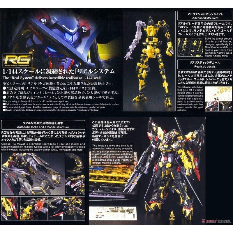 (大鳥叔叔模型)BANDAI 鋼彈1/144 RG24 RG 24 異端鋼彈金色機 異端天 蜜娜-細節圖2