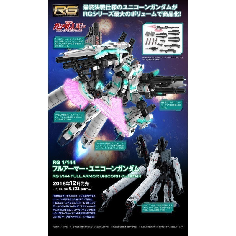 (大鳥叔叔模型)BANDAI 鋼彈 1/144 RG30 RG 30 全武裝獨角獸鋼彈-細節圖3