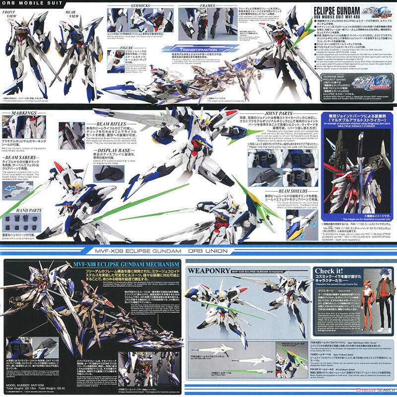 (大鳥叔叔模型)BANDAI 鋼彈 鋼普拉 1/100 MG ECLIPSE GUNDAM 星蝕鋼彈-細節圖4