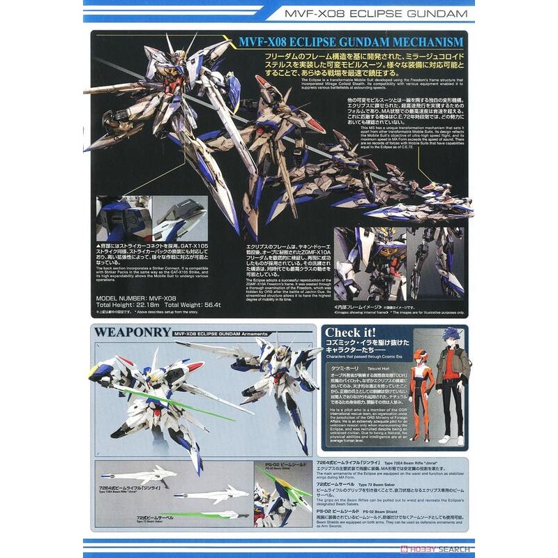 (大鳥叔叔模型)BANDAI 鋼彈 鋼普拉 1/100 MG ECLIPSE GUNDAM 星蝕鋼彈-細節圖5