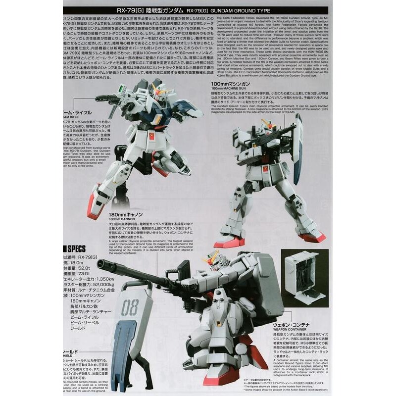 (大鳥叔叔模型)BANDAI鋼彈1/144 HGUC#210 陸戰型鋼彈 新生版 RX-79-細節圖3