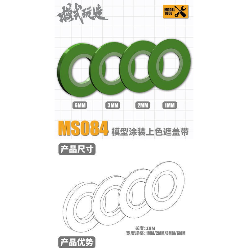 (大鳥叔叔模型) 模式玩造 MS084 MS-084 極細遮蓋膠帶 (2mm) 遮蓋膠帶-細節圖3