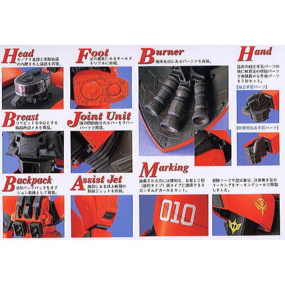 (大鳥叔叔模型)BANDAI 鋼彈 鋼普拉 MG 1/100 MS-14B/C 傑爾古格加農 強尼萊登專用-細節圖3