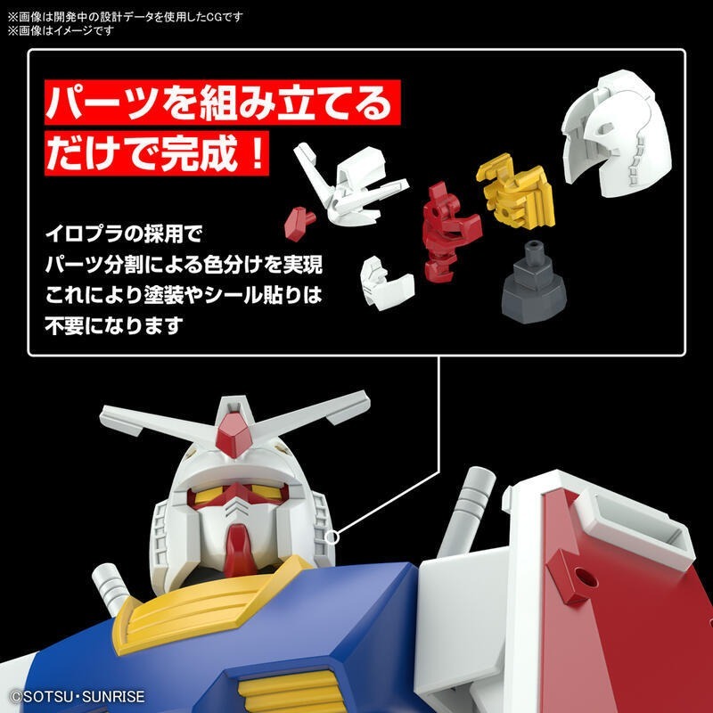 (大鳥叔叔模型)BANDAI 鋼彈1/144 RX-78-2 初鋼 REVIVAL ver 最佳機體收藏集-細節圖4