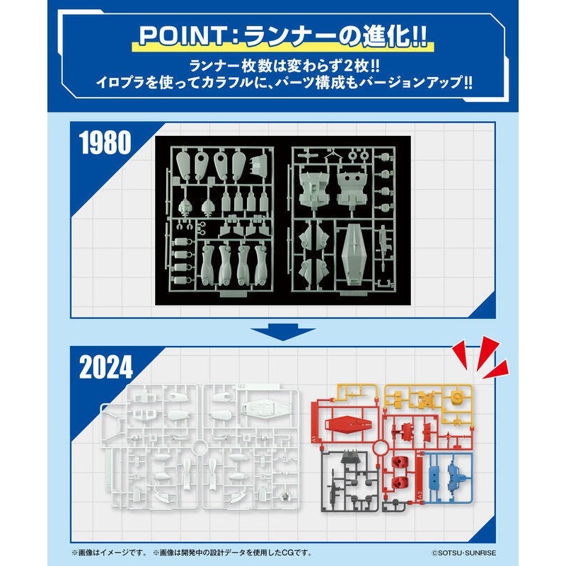 (大鳥叔叔模型)BANDAI 鋼彈1/144 RX-78-2 初鋼 REVIVAL ver 最佳機體收藏集-細節圖5