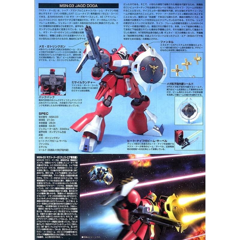 (大鳥叔叔模型)BANDAI 鋼彈1/144 HGUC#084 MSN-03 JAGD DOGA 亞克托德卡 葵絲-細節圖2