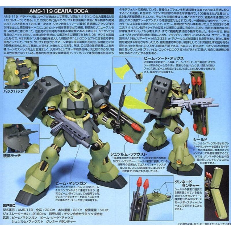 (大鳥叔叔模型)BANDAI 鋼彈1/144 HGUC#091 AMS-119 GEARA DOGA 基拉德卡 量產型-細節圖3