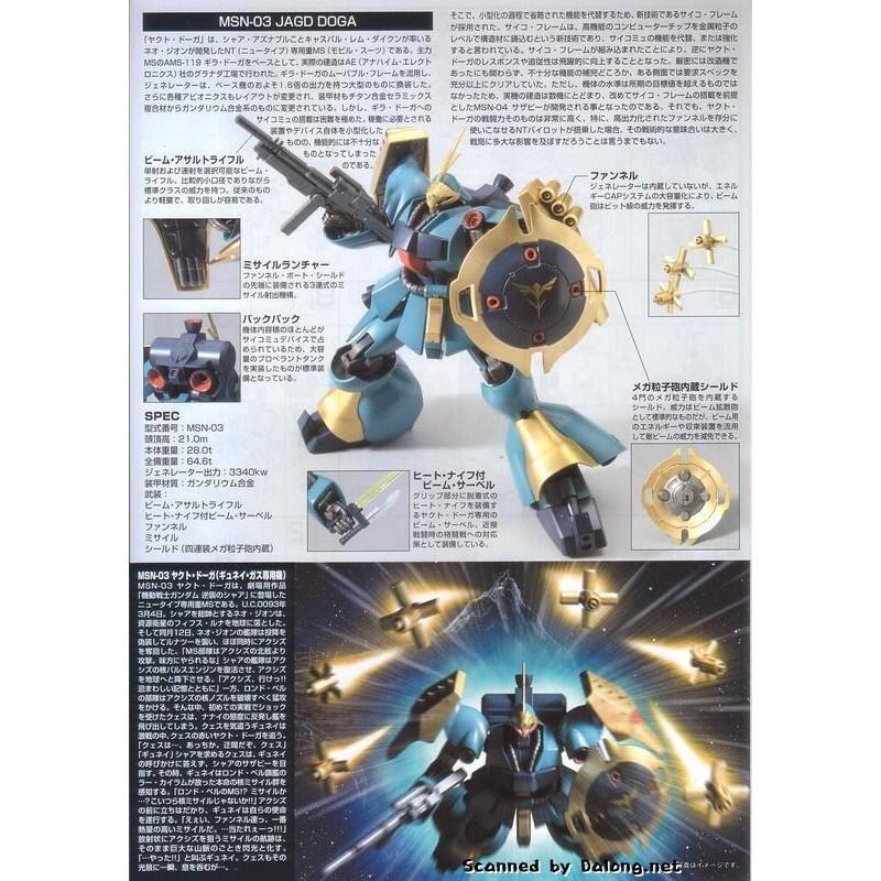 (大鳥叔叔模型)BANDAI 鋼彈1/144 HGUC#083 MSN-03 JAGD DOGA亞克托德卡裘尼-細節圖2