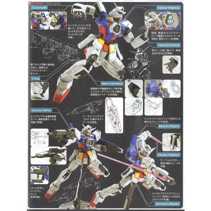 (大鳥叔叔模型)BANDAI 鋼彈1/100 MG AGE-1 基本型 Gundam AGE-1 Normal-細節圖2