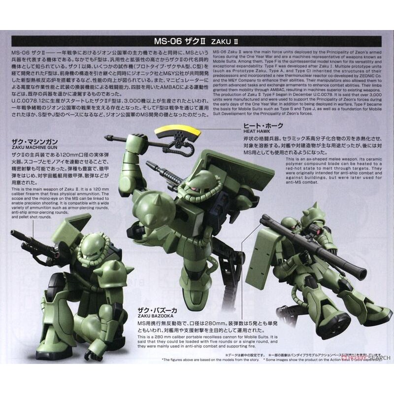 (大鳥叔叔模型)BANDAI 鋼彈1/144 HGUC#241 MS-06 ZAKU II 薩克Ⅱ-細節圖3