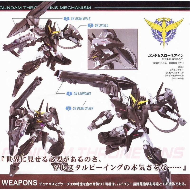 (大鳥叔叔模型)BANDAI 鋼彈1/144 HG00#09 GNW-001 THRONE EINS 座天使一型-細節圖2