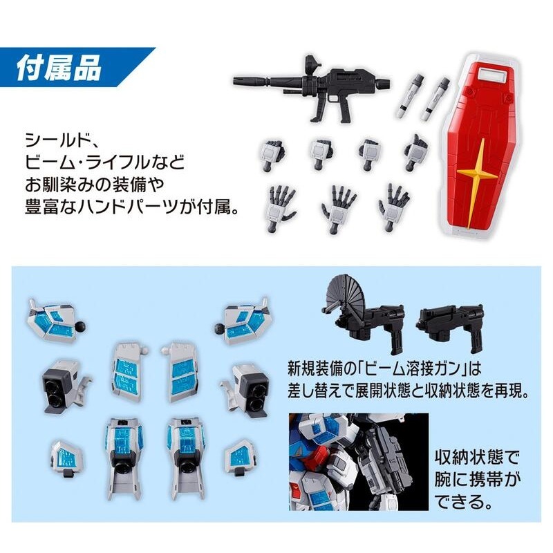 (大鳥叔叔模型)BANDAI 1/144 RX-78F00/E 鋼彈 (EX-001 玻璃之翼裝備) G (環保材質版)-細節圖6