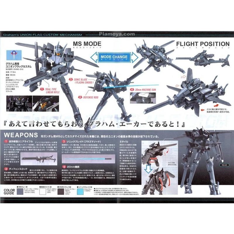 (大鳥叔叔模型)BANDAI 鋼彈1/144 HG00#07 SVMS-012 葛拉漢專用-細節圖2