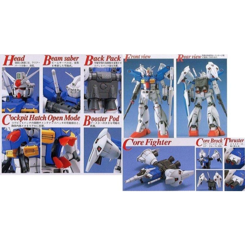 (大鳥叔叔模型)BANDAI 鋼彈1/100 MG GUNDAM RX-78 GP01Fb-細節圖3