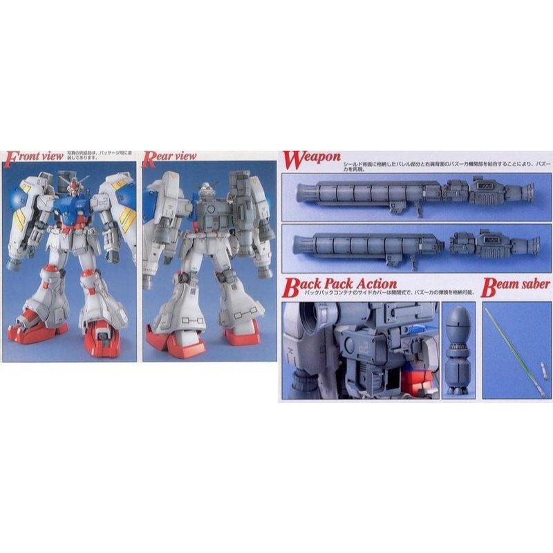 (大鳥叔叔模型)BANDAI 鋼彈1/100 MG Gundam RX-78 GP02A-細節圖3