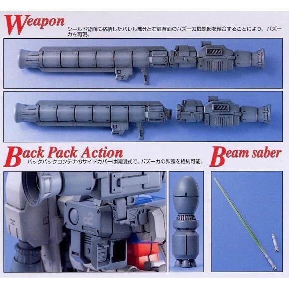(大鳥叔叔模型)BANDAI 鋼彈1/100 MG Gundam RX-78 GP02A-細節圖6