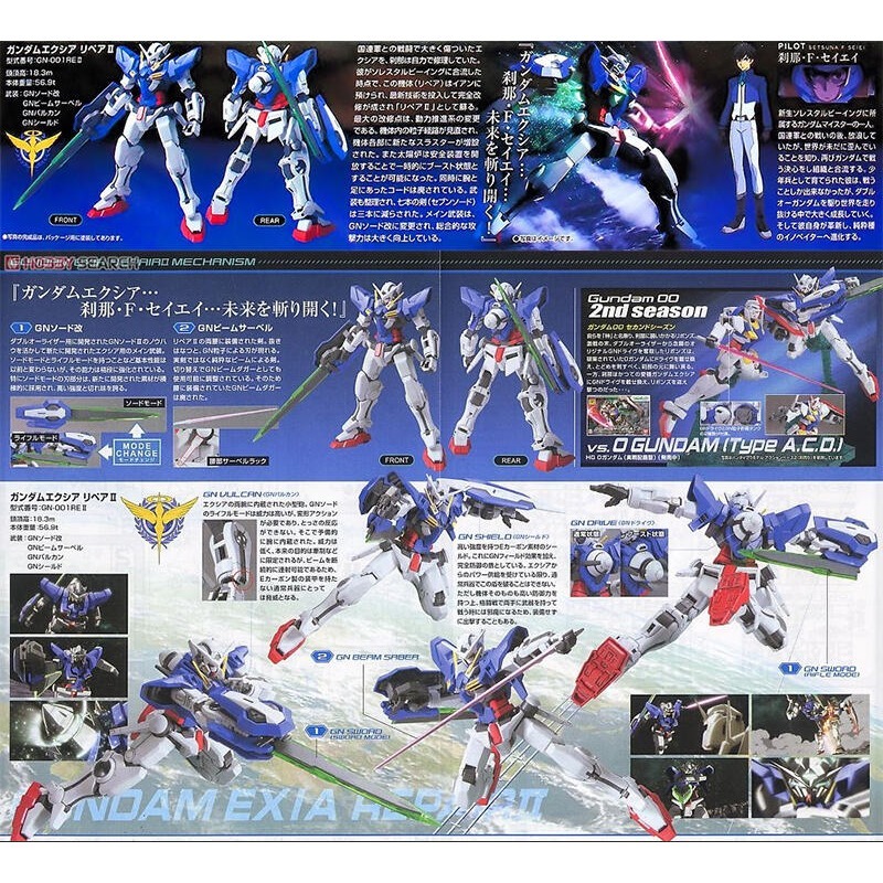 (大鳥叔叔模型)BANDAI 鋼彈1/144 HG00#44 能天使修補版II-細節圖3