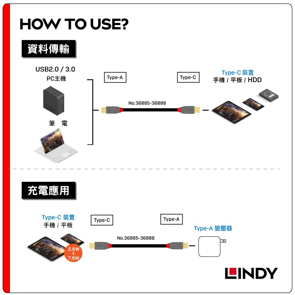 【LINDY】林帝 ANTHRA系列USB 2.0 Type-C/公 to Type-A/公 傳輸線-細節圖3