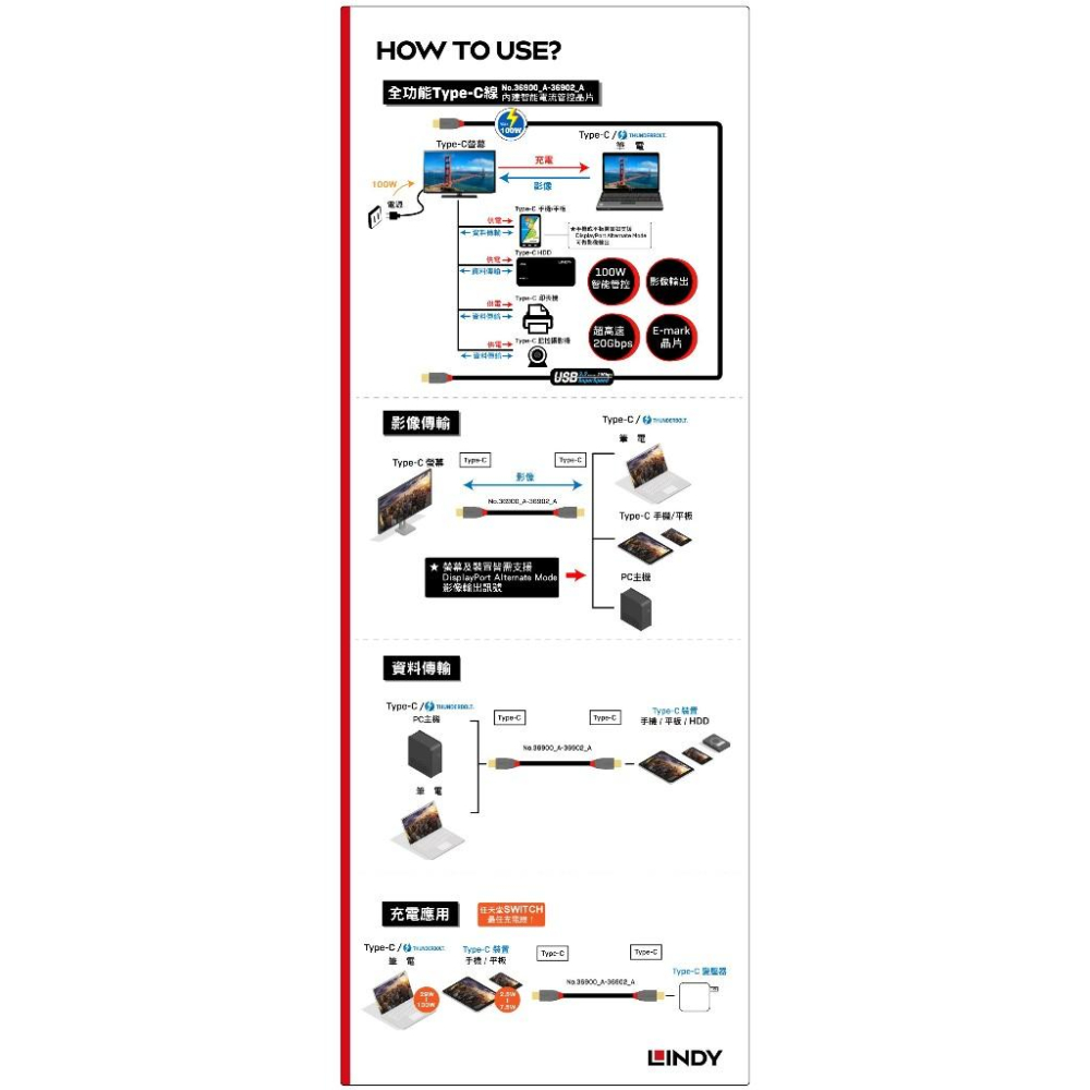 【LINDY】林帝 ANTHRA系列USB 3.2 Gen 2x2 Type-C 公 to 公 傳輸線+PD智能電流晶片-細節圖3