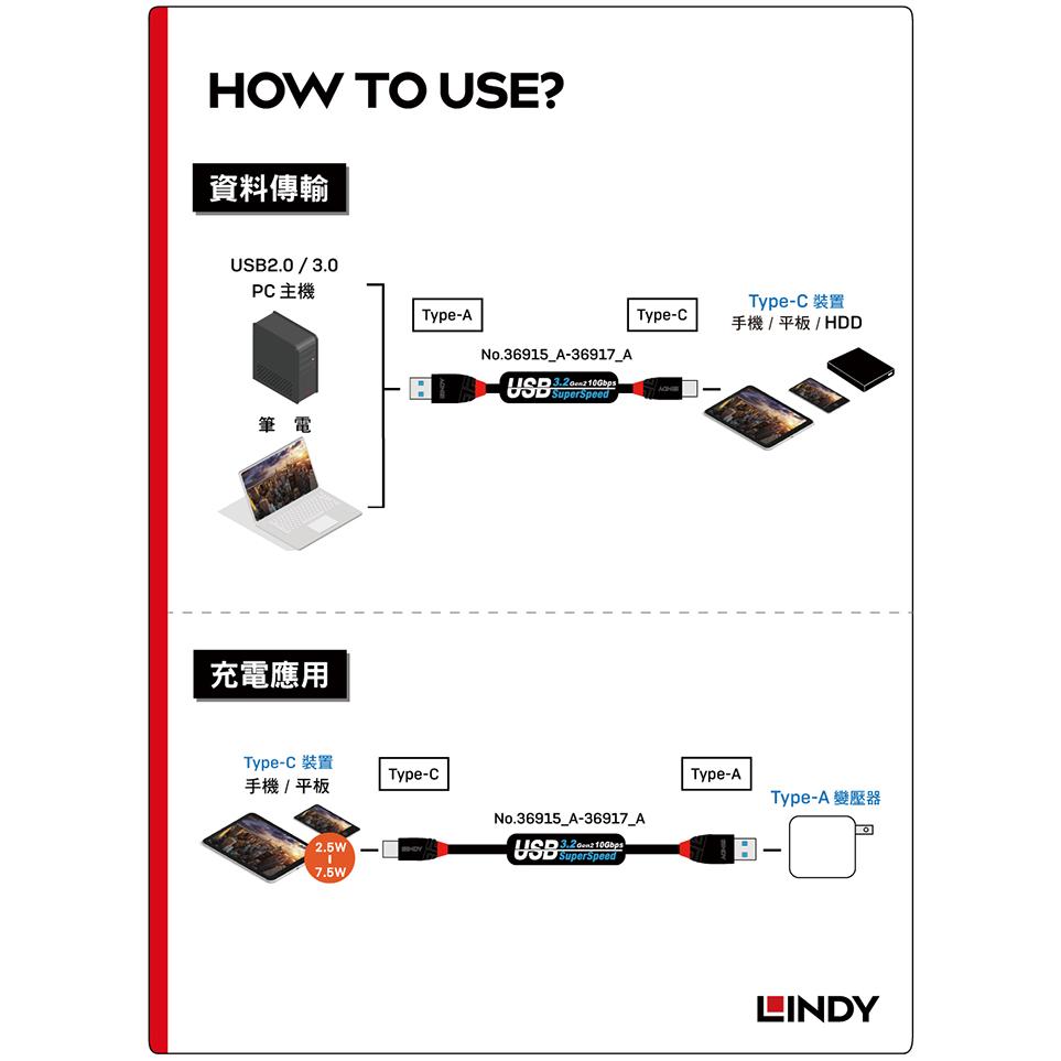 【LINDY】林帝 Black系列USB 3.2 Gen 2 Type-C/公 to Type-A/公 傳輸線-細節圖3