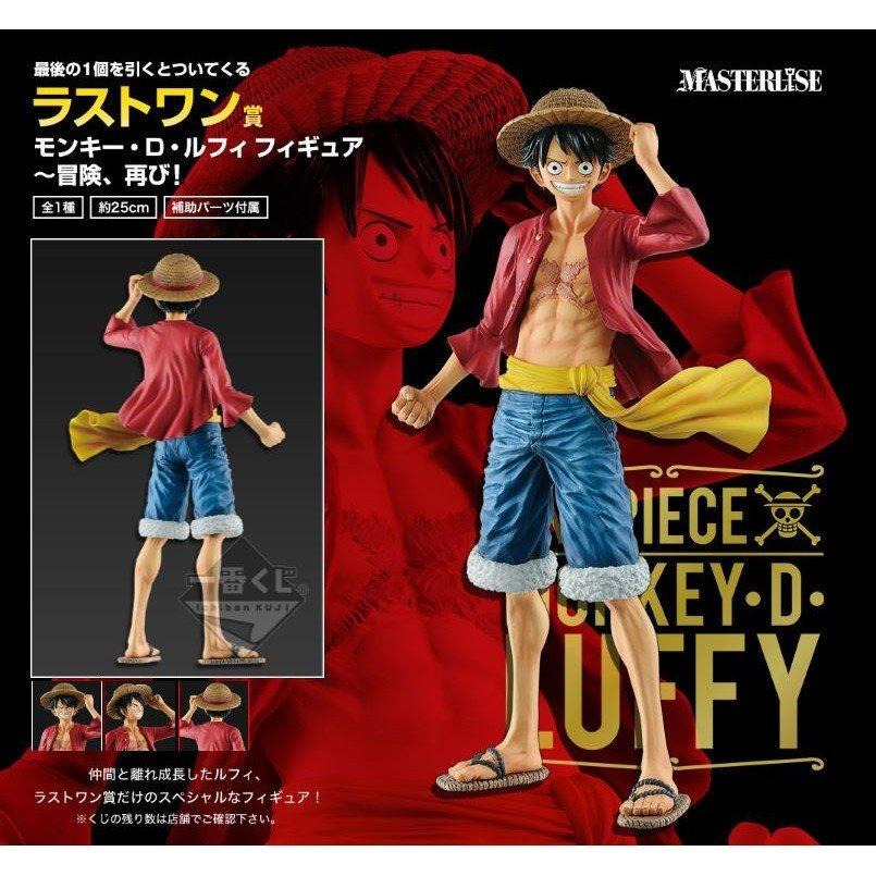 【特典商品】 一番賞 航海王 海賊王 20TH 20周年紀念 最後賞 魯夫公仔模型 【代理版全新品】台中星光電玩-細節圖4